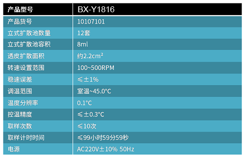 BX-Y1816_結果.png