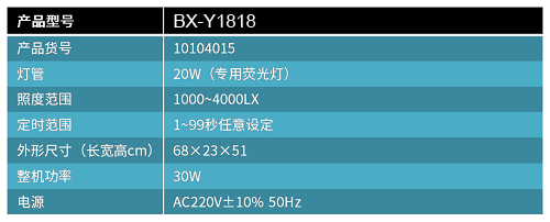 BX-Y1818_結(jié)果.png