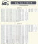 Motor Tyre and rim (1)
