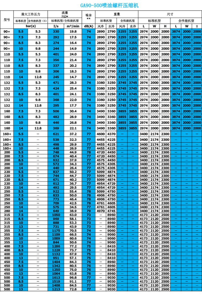 GA90-500ݗUsC(j)-1.jpg