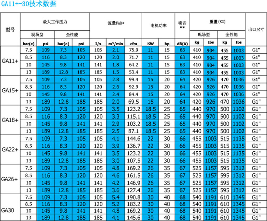GA11+-30g(sh)(sh)-1.jpg