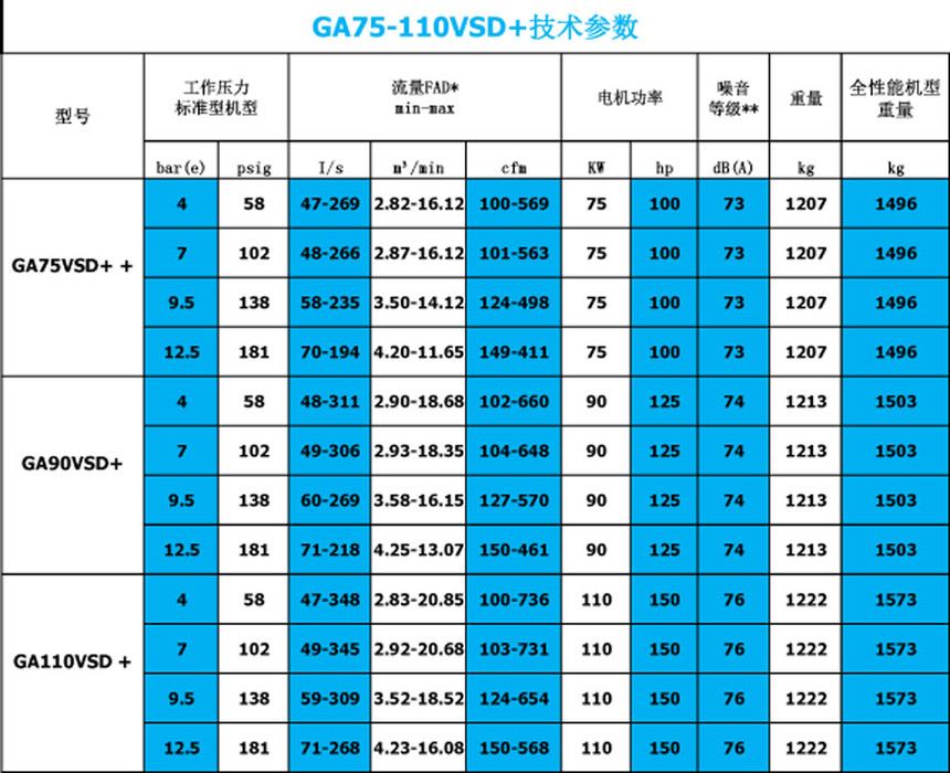 GA75-110VSD+g(sh)(sh).jpg