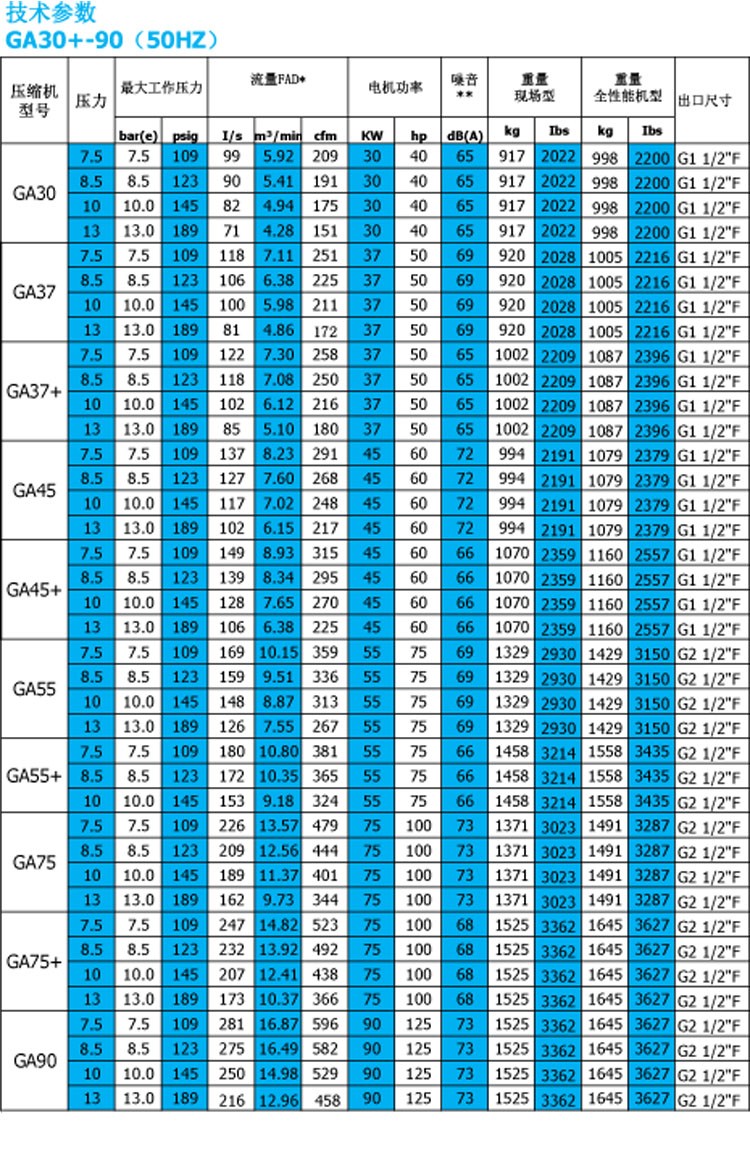 GA30+-90ՉCg(sh)(sh)-1.jpg