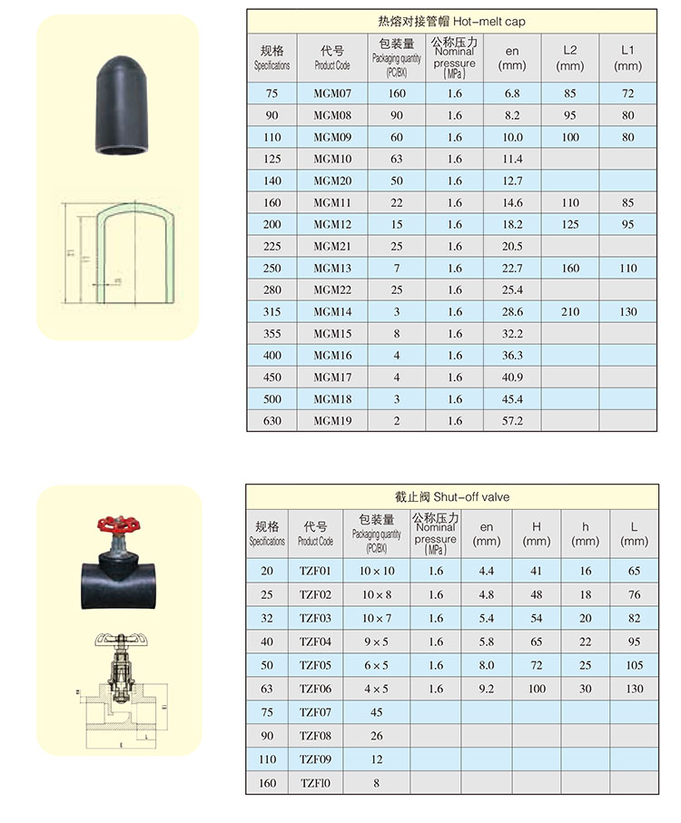 天津正维电熔管件参数图片