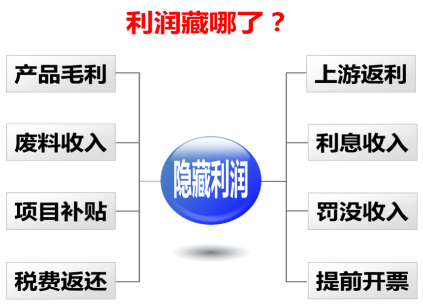 1681348122973018.png 图片1.png