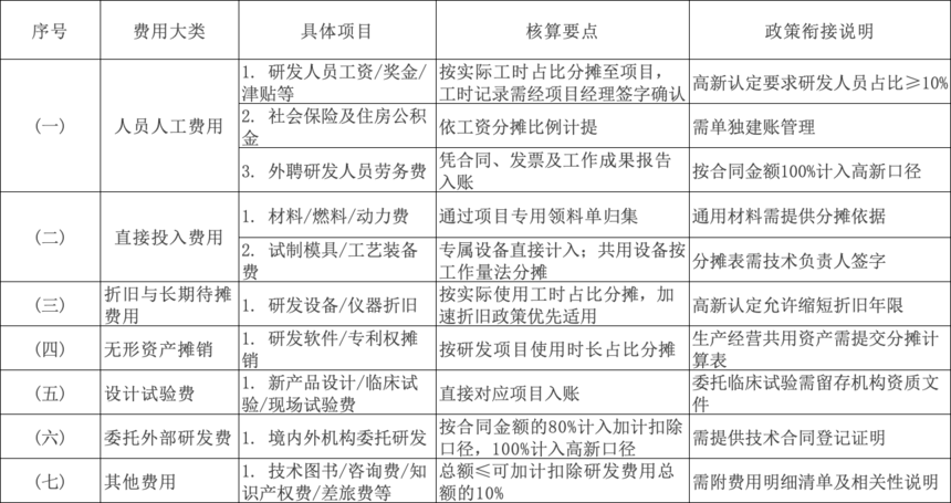 1751281690581661.png wps_doc_0.png