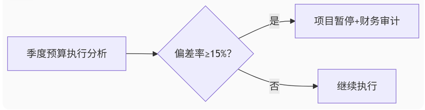 1751281714681699.png wps_doc_2.png