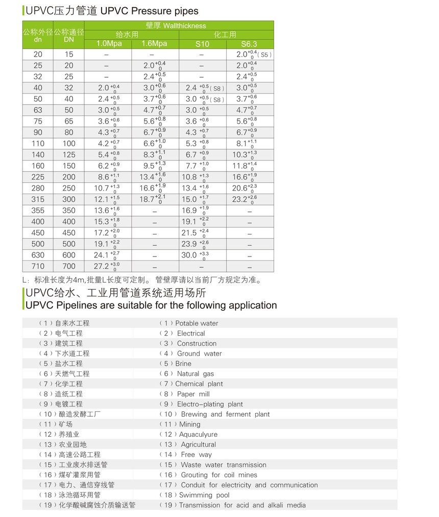 1655149029276782.jpg 1647330330354569.jpg