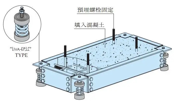 src=http___www.liva-ep.com_uploadFile_editorPic_image_201406-Part3_20140628122552835283.jpg&refer=http___www.liva-ep.webp.jpg
