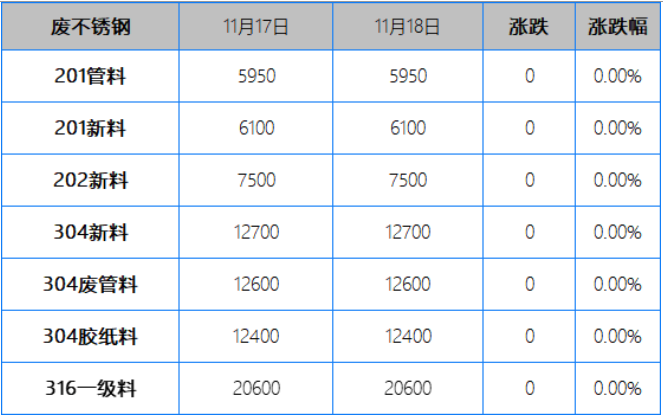 1668929031240422.png image.png