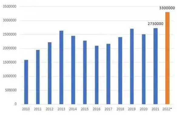 1675856787834391.png image.png