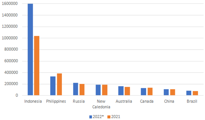 1675856810205489.png image.png