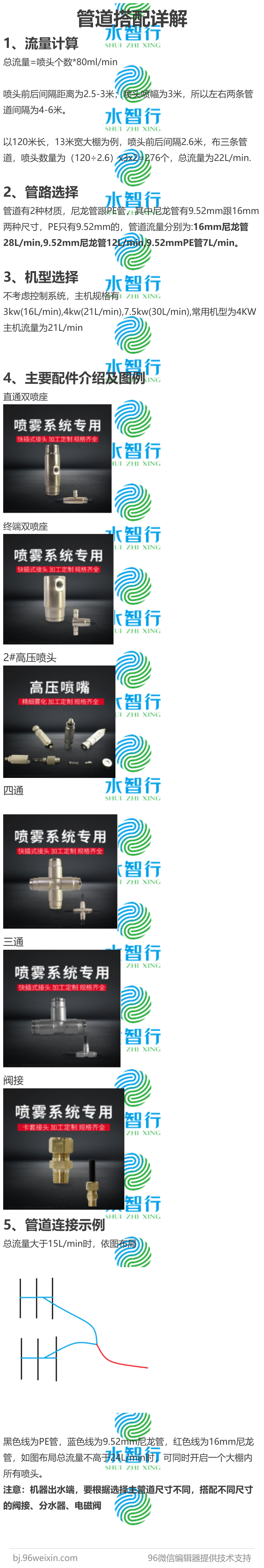 管路安裝選擇.png