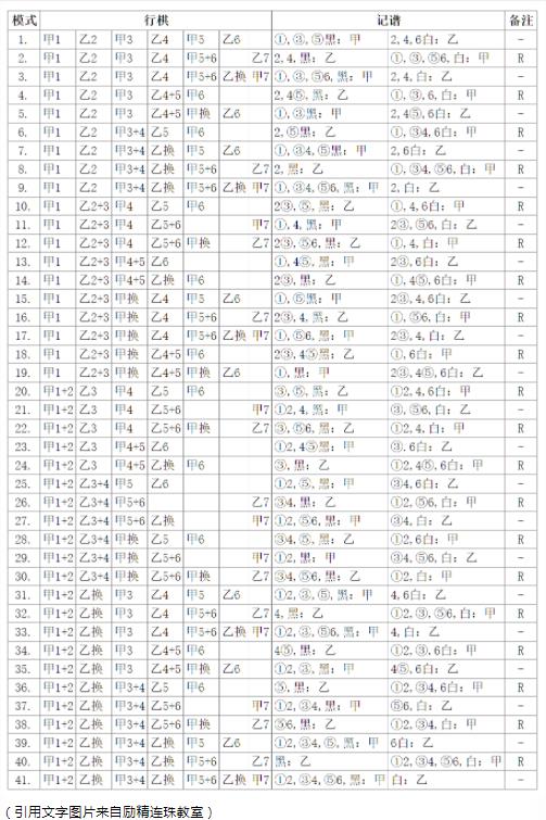 1650016224478500.jpg 360截图20220415174725213.jpg