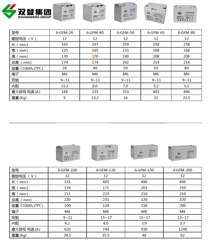 ˫www.086power.com/