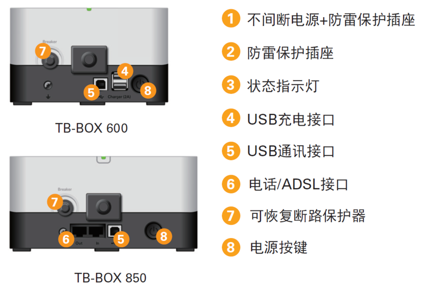 TG-BOX-2.png