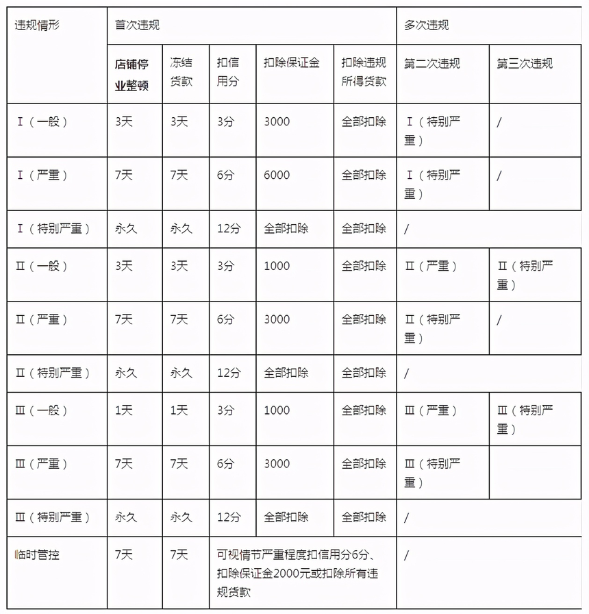 cc8b9373bd034a6cae97e89b8d86ed06_4.png