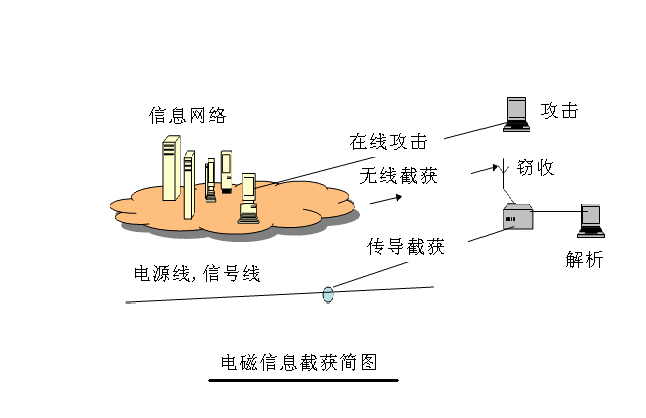 1649311501573964.png 图片3.png