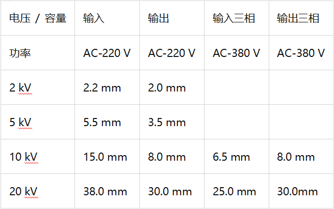 2944c601a60f88280a7158cd5dd9cb4.png