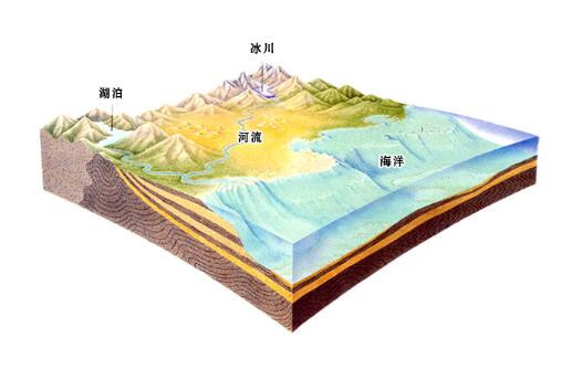 DƬ1.jpg