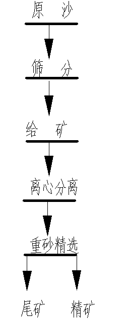 9fe5f82022abfc606f10000a34ad4d7.png