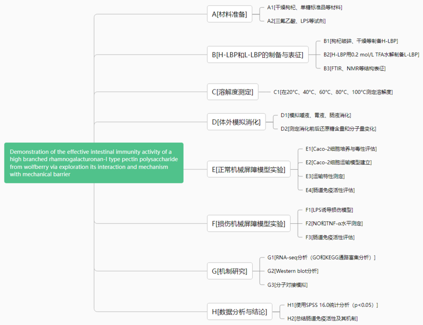 1752546745979852.png 图片3.png