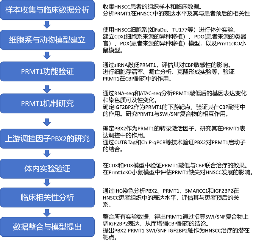 1752547741326467.png 图片1.png