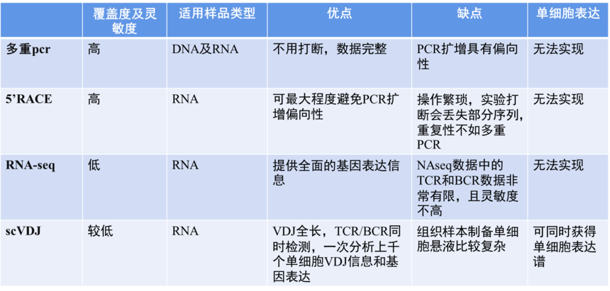 1753263029402545.png 图片3.png