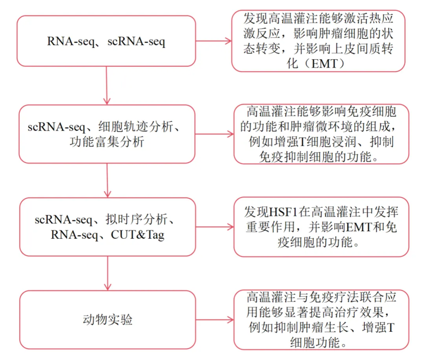 1755933264172839.png 微信图片_2025-08-23_151411_293.png