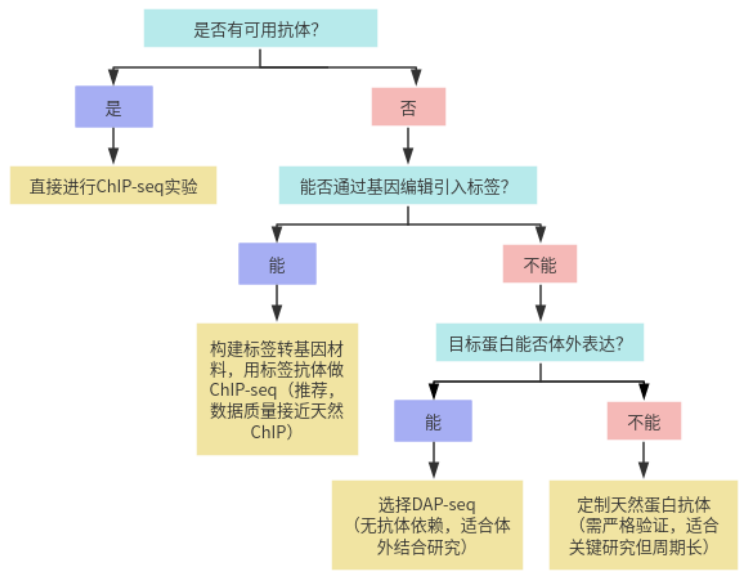 1763532925373398.png 微信图片_20251119093155_643_1037.png