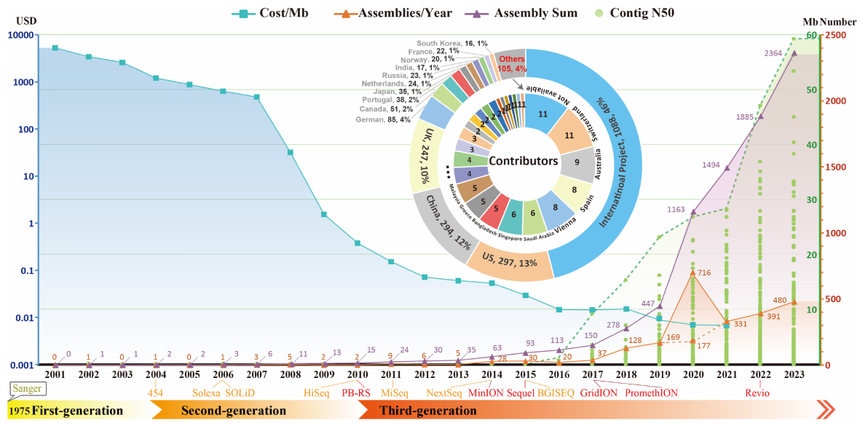 1765175291503465.png 图片1.png