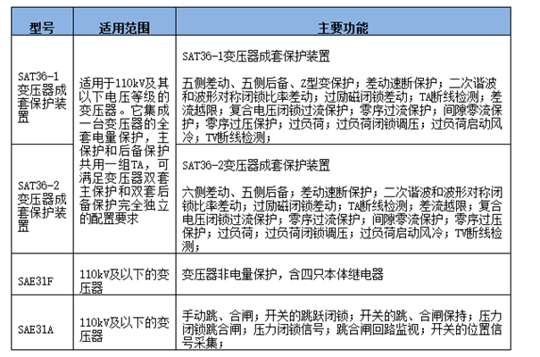 767_071c18cb20cb92ad775bc428fd80b492.png
