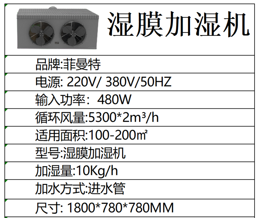ºʪܿյ_Sheet1(1).png