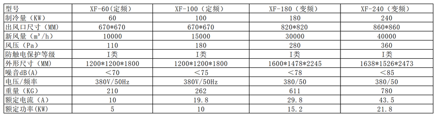 XF_Sheet1.png