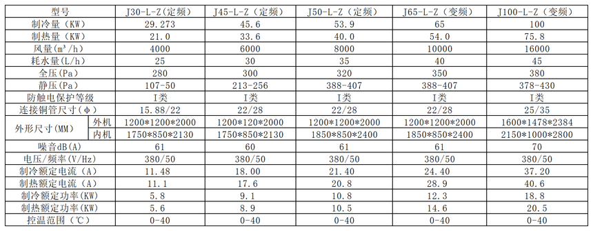 LZ_Sheet1.png