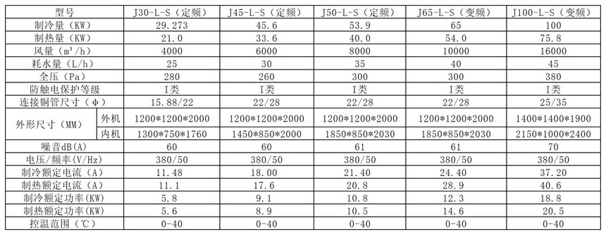 LS_Sheet1.png