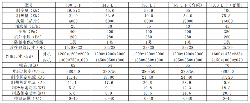 LF_Sheet1.png