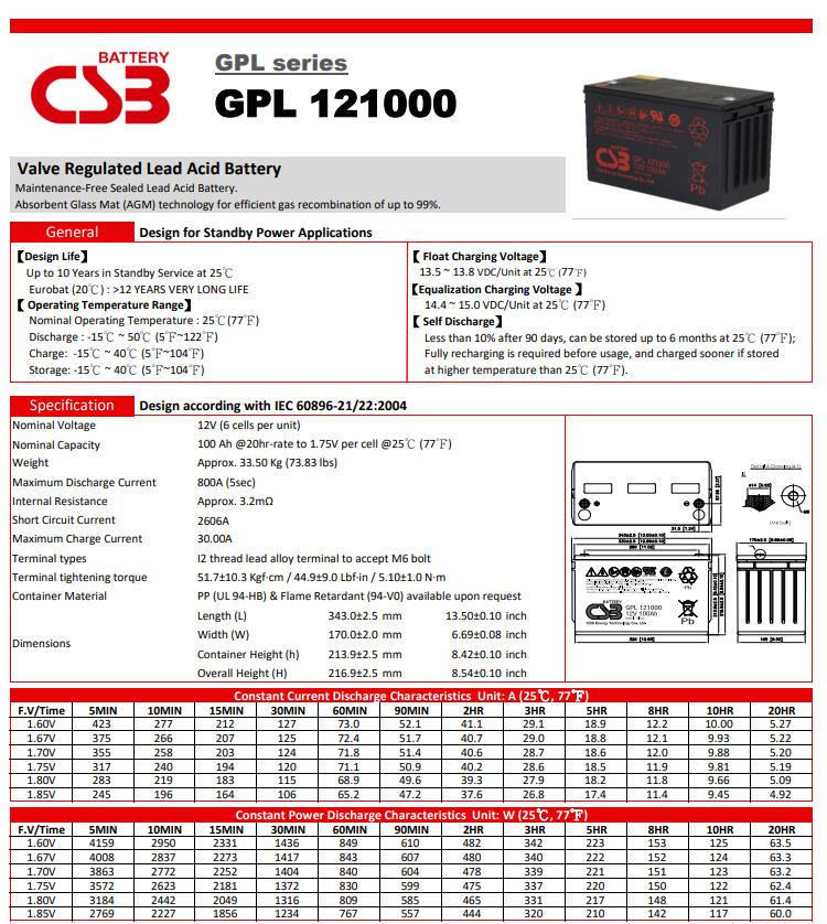 GPL121000.JPG