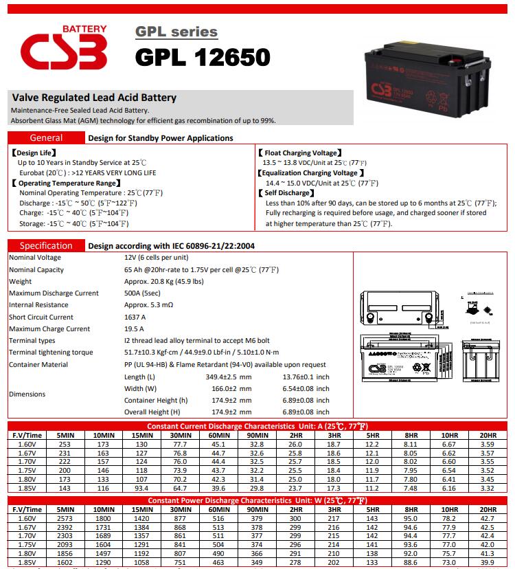 1653659388604905.jpg GPL12650参数.jpg