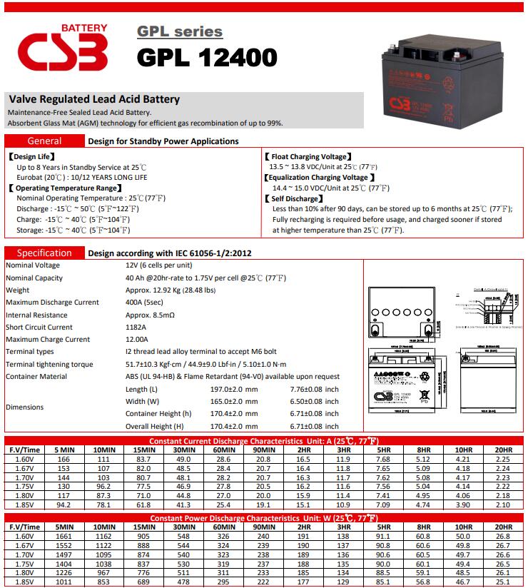 GPL12400����1.JPG