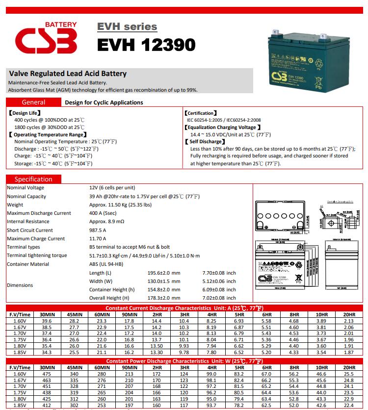 1656475544100640.jpg EVH12390参数新.jpg