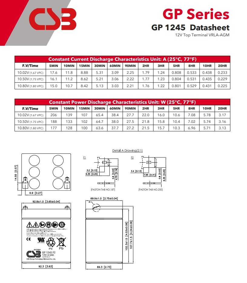 1756384037525687.jpg GP1245参数1.jpg