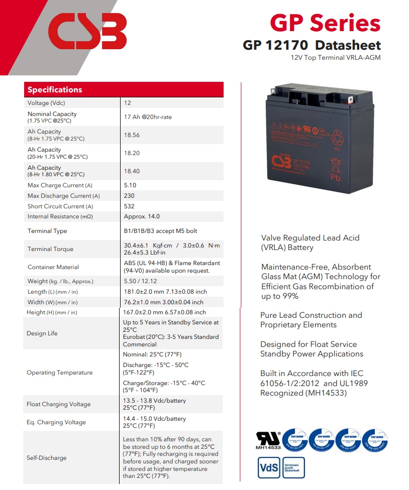 1756384402151465.jpg GP12170参数.jpg