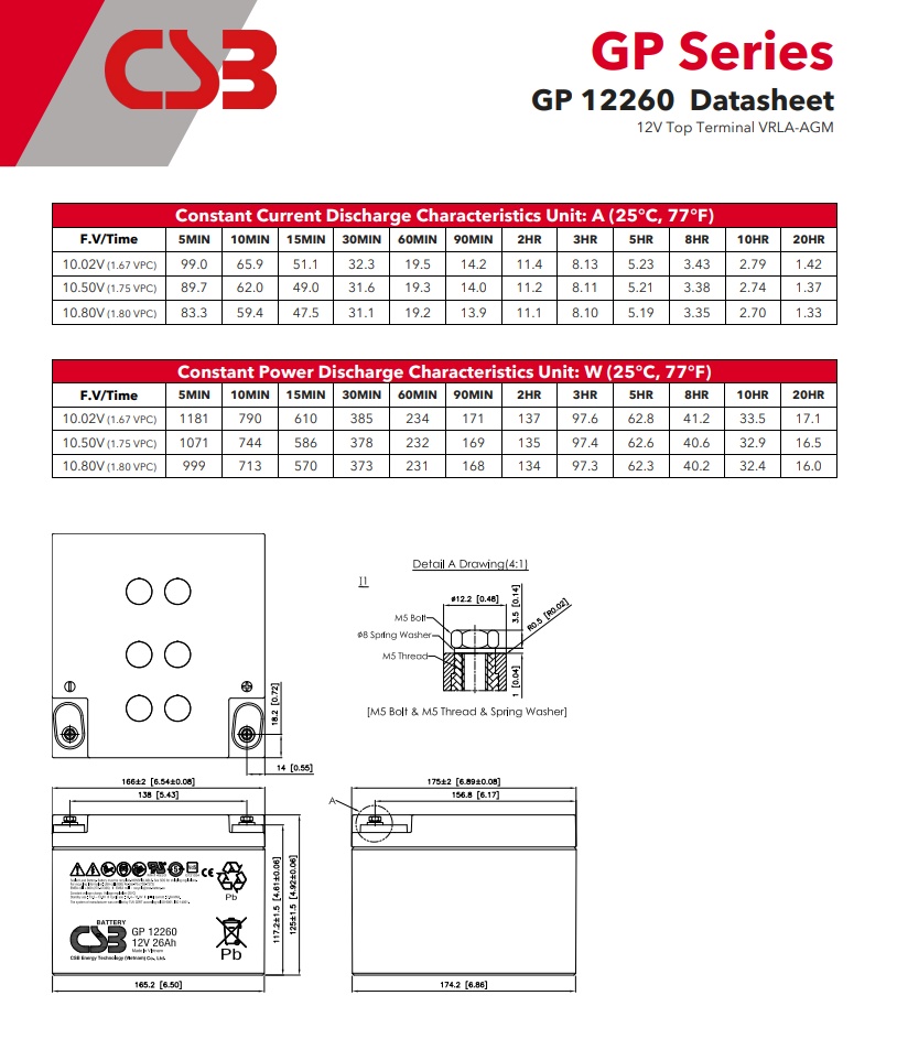 1756384562551780.jpg GP12260参数1.jpg