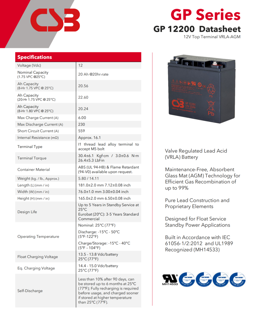 1756438216861680.png GP12200参数.png