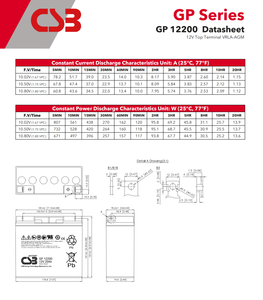 1756438217870073.png GP12200参数1.png