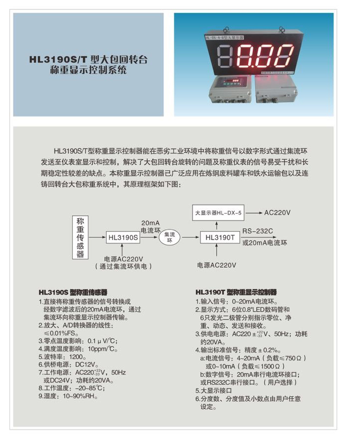 HL3190S TʹD(zhun)_Q@ʾϵy(tng)22.jpg