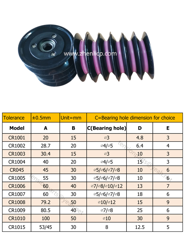 95% plastic ceramic pulley 3.jpg