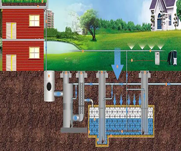 ������ˮ�ռ�����ϵ�y(t��ng)