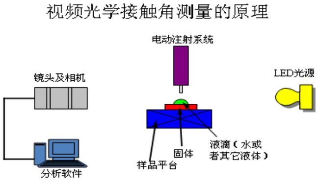 02-SDC-200-ѧӴǲ-01.jpg